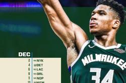  字母哥复出首秀出彩，纽约尼克斯主场大胜曼联，豪取25连胜