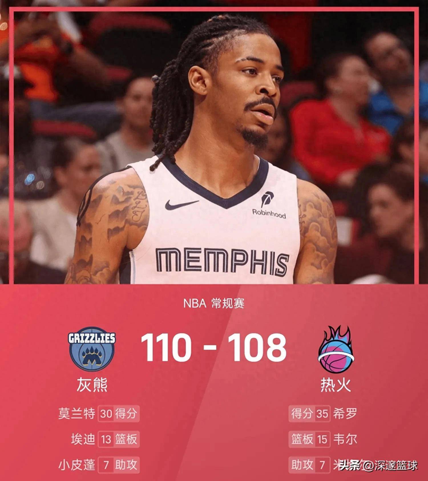 莫兰特，迎来胜利，爵士！